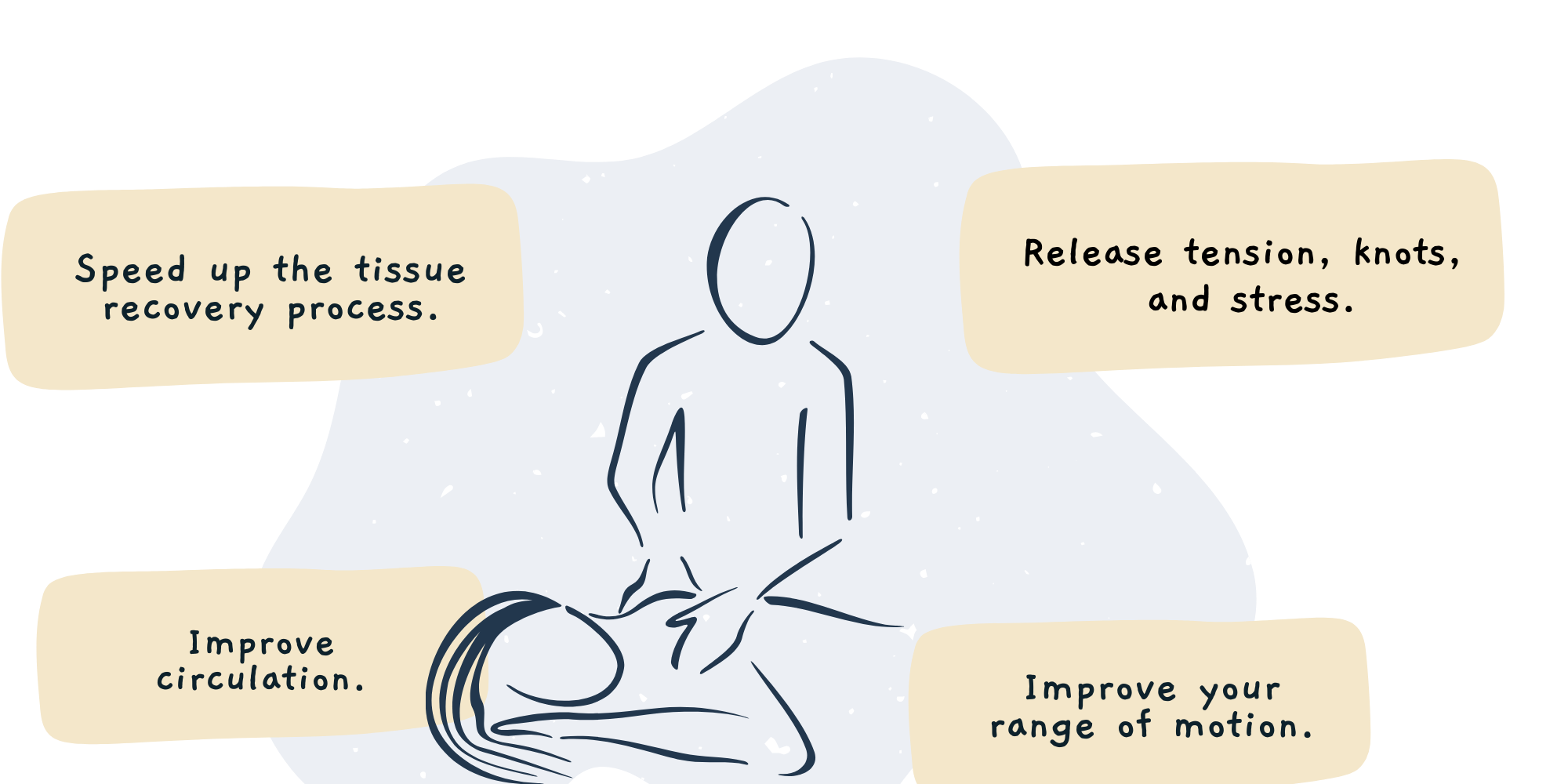 What Is Myofascial Release and Does It Work?